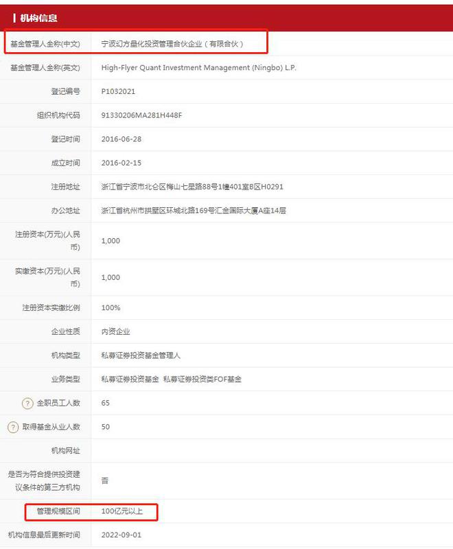 幻方量化回應員工訴訟風波 堅守合規底線，強調業務穩定無虞
